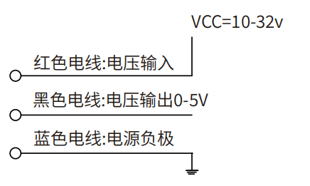 轉速傳感器 閥芯位置傳感器 閥芯位移傳感器